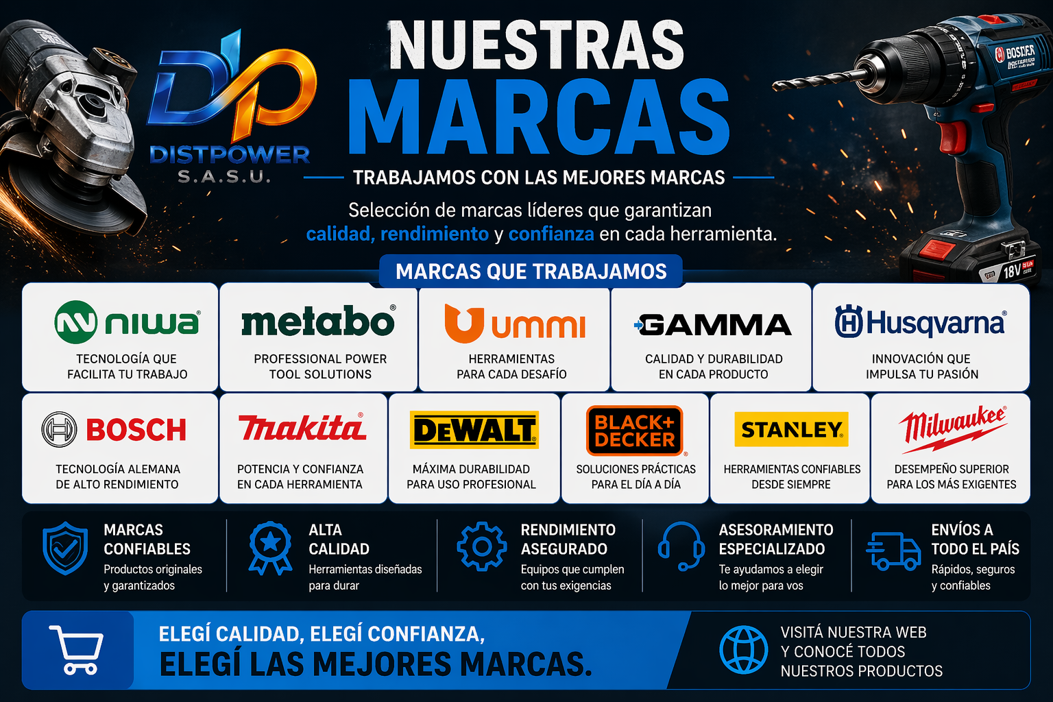 Marcas distribuidoras